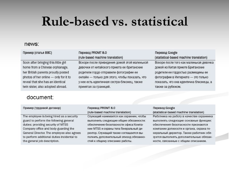 Rule-based vs. statistical news: document: